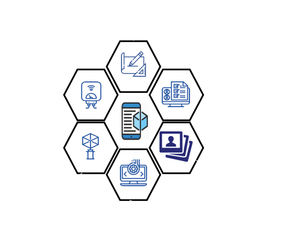 Turnkey Design Methodology for AR and VR Development